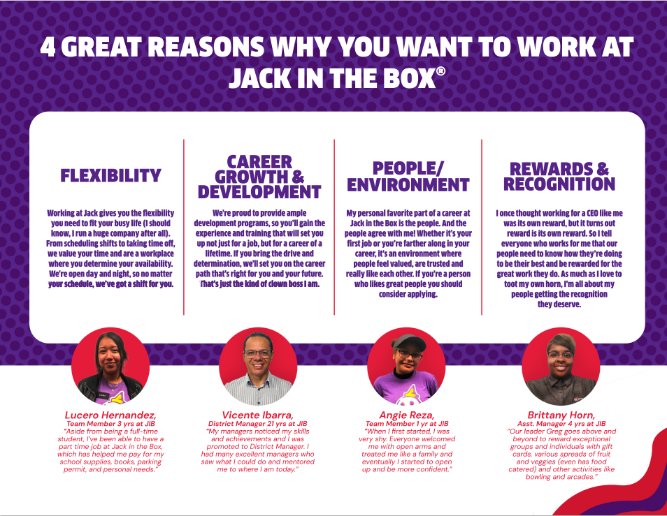 jack in the box careers